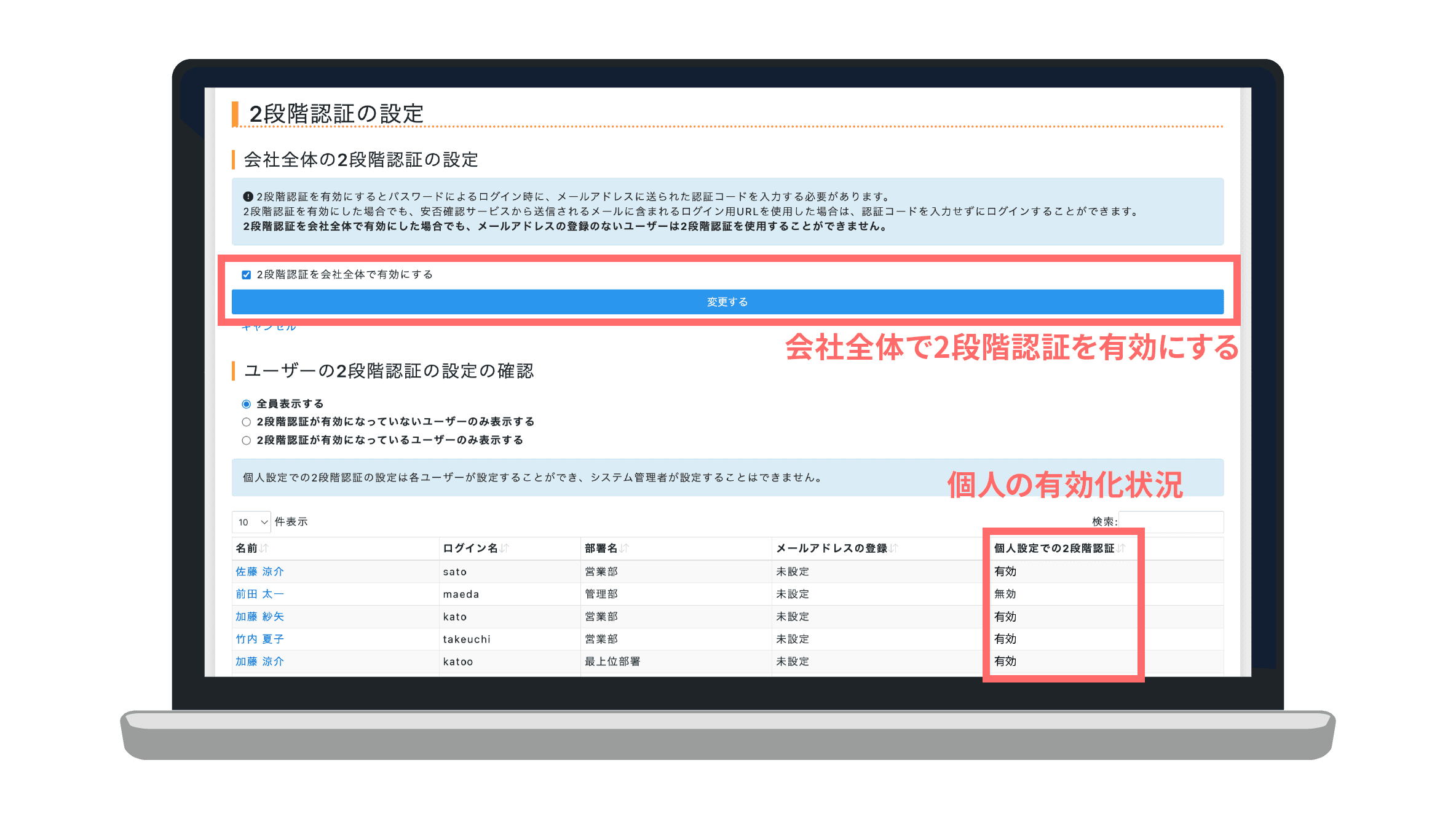 セキュリティを強化する2段階認証
